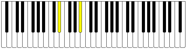 keyboard with two of the normally black keys appearing as yellow