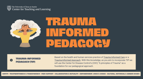 Trauma Informed Pedagogy Slide Deck