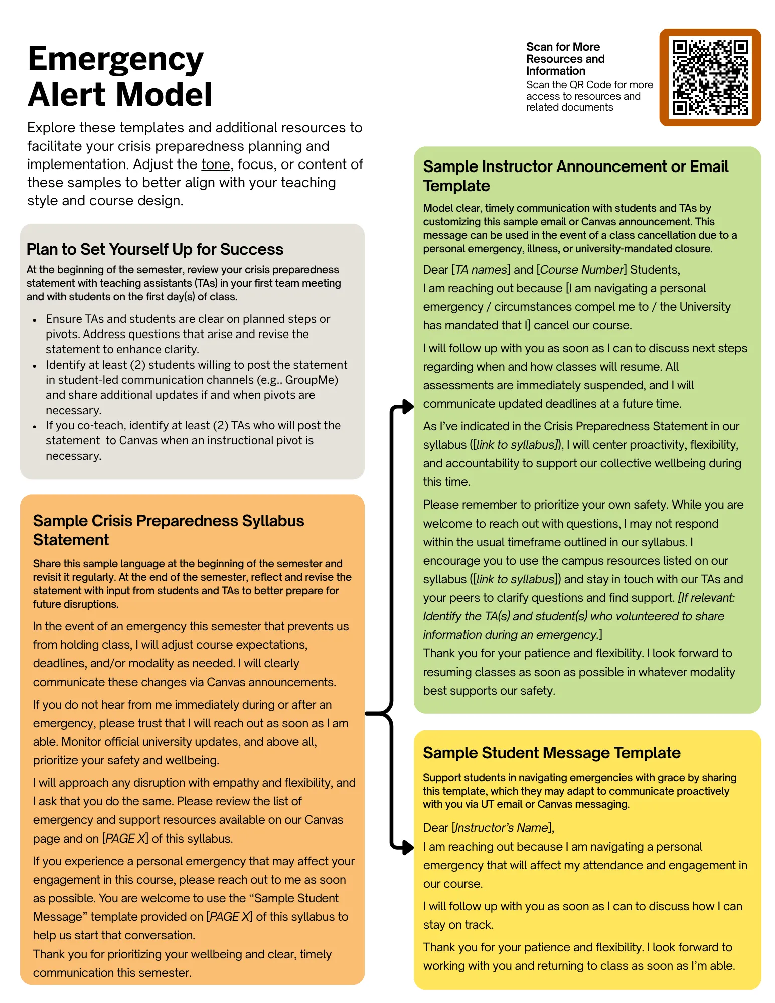 Emergency communication templates 1