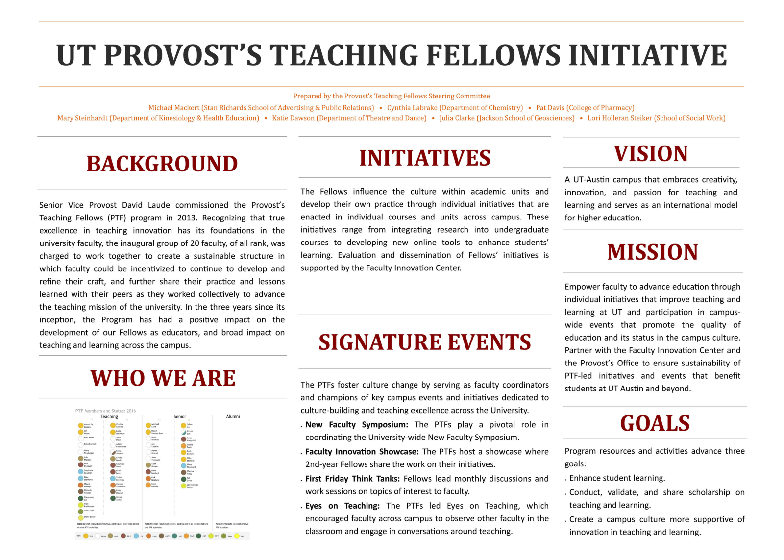 UT PTF FIC SYMP 2017 Poster