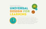 Universal Design Learning Graphic