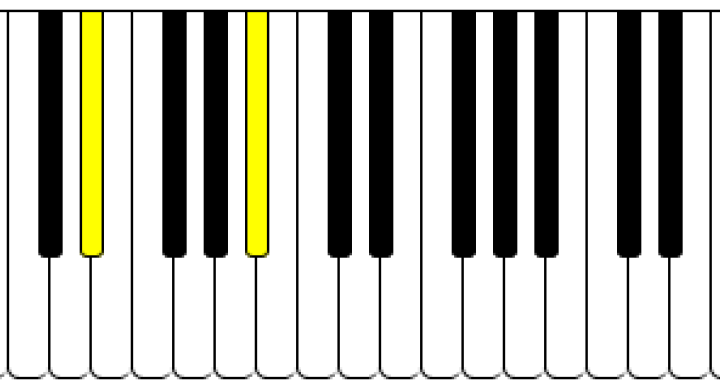 keyboard with two of the normally black keys appearing as yellow